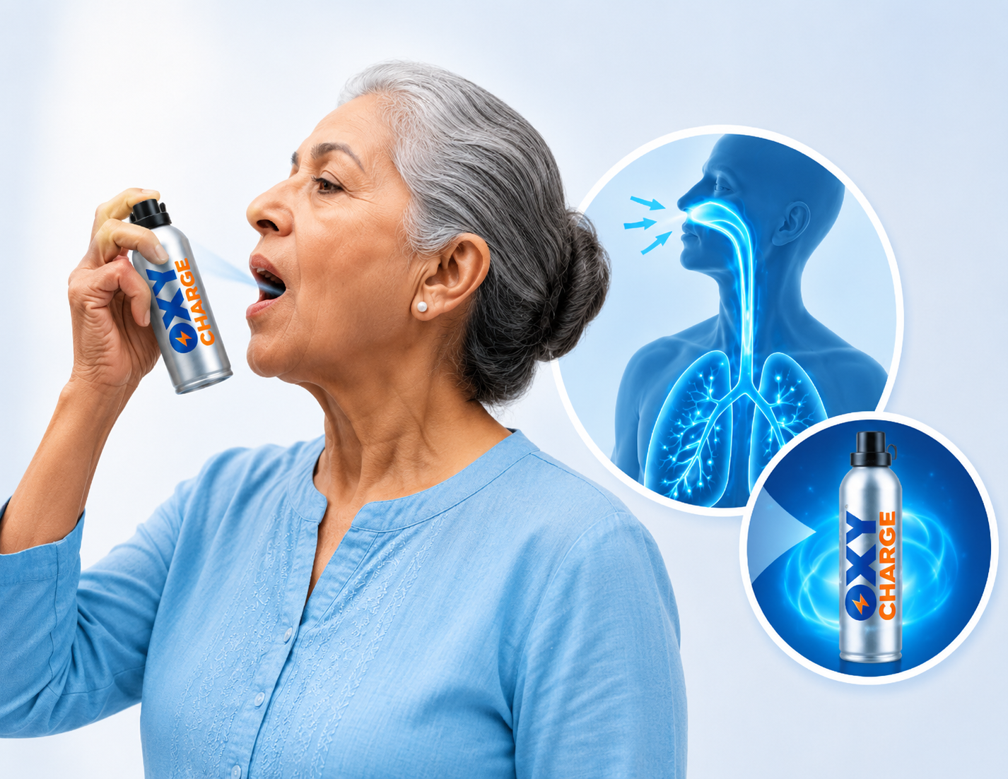Asthma